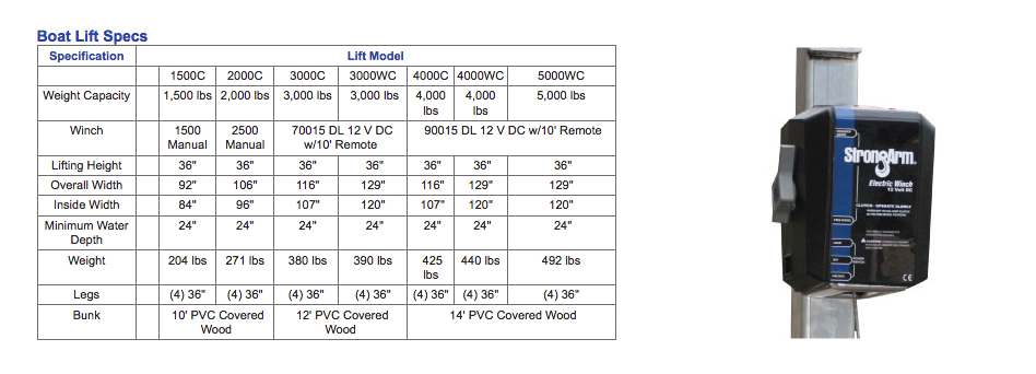 Boat_Lift